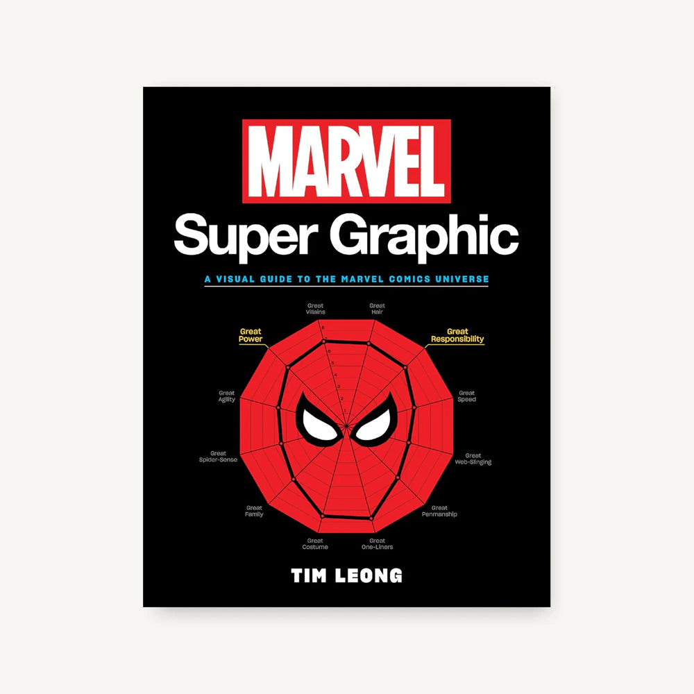 Marvel Super Graphic – Chronicle Books