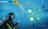 If You Went to the Bottom of the Ocean