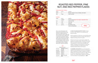 Pizza Practice