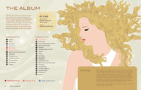 Swift-o-graphics