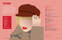 Swift-o-graphics