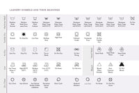 Petite Housekeeping: Laundry