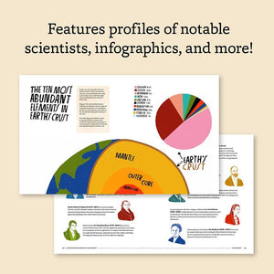 Features profiles of notable scientists, infographics, and more!