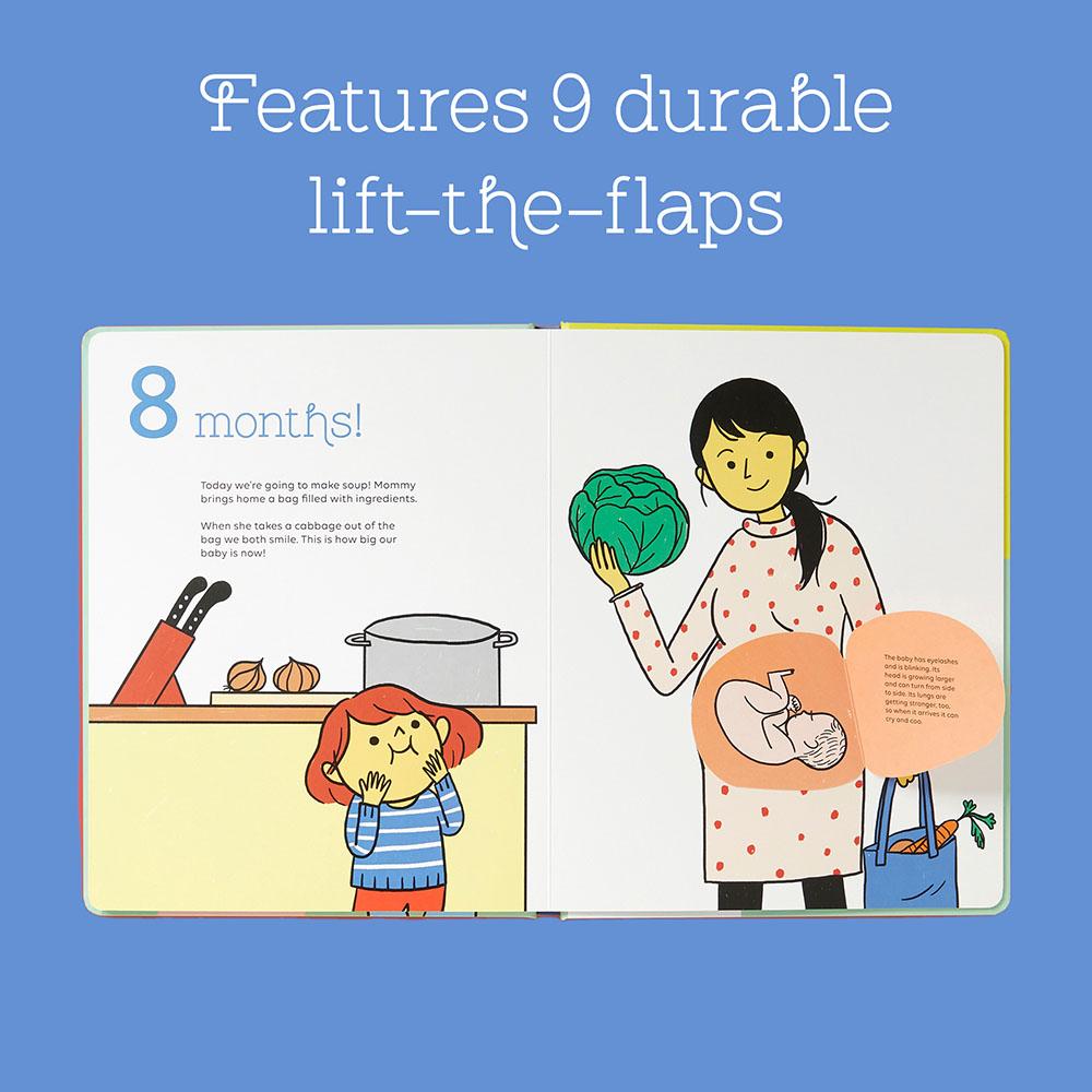 Features 9 durable lift-the-flaps