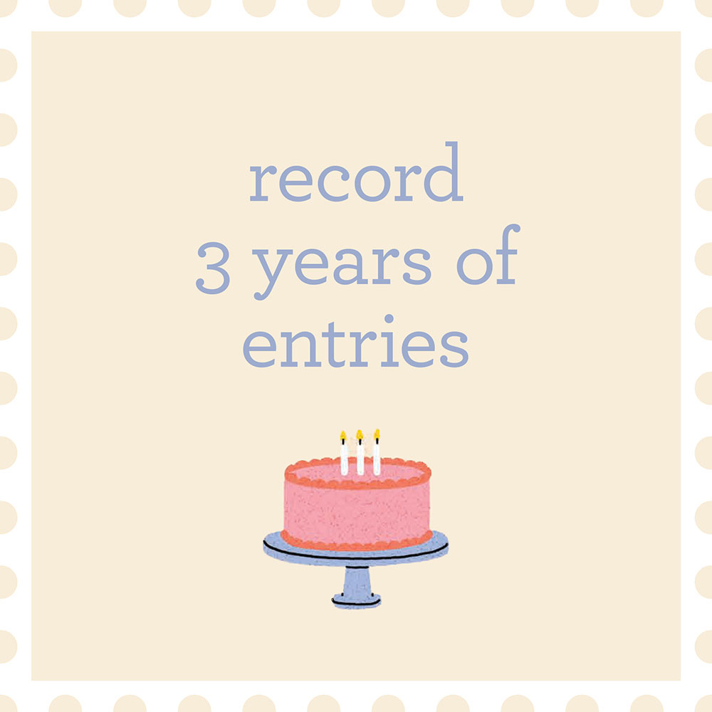 record 3 years of entries