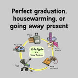 Perfect graduation, housewarming, or going away present