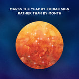 Marks the year by Zodiac sign rather than by month